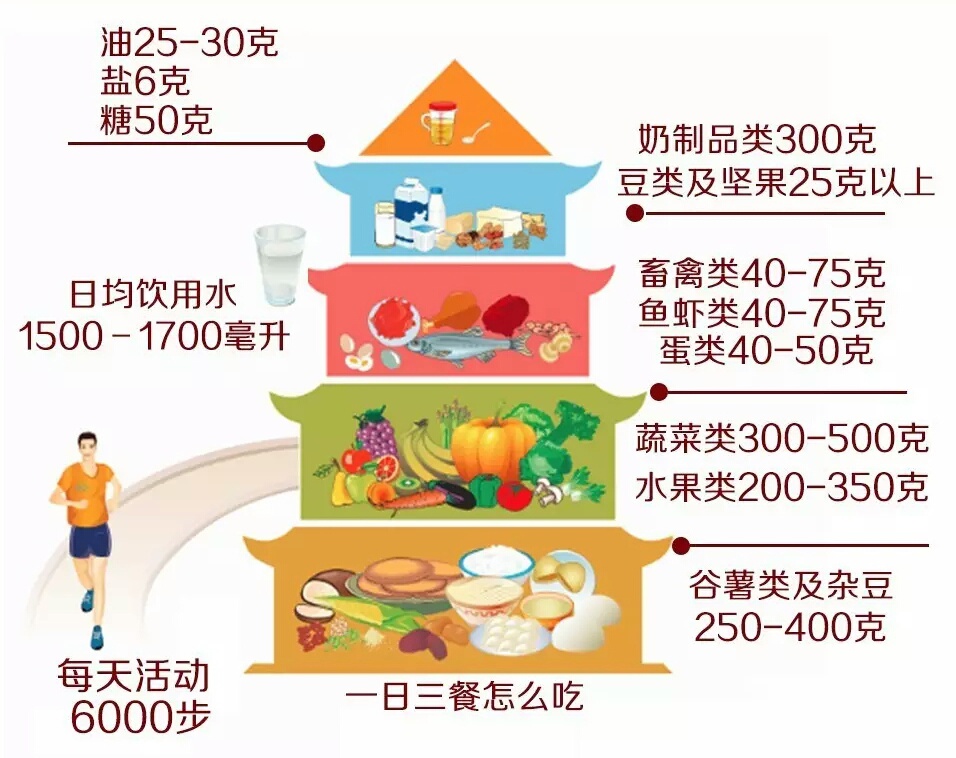 没想到！奶粉中的“叶黄素”竟这么不简单……